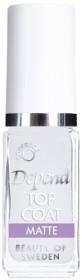 Bild på Depend Minilack nr 304 Toplack Matt