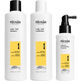 Bild på Nioxin System 1 Loyalty Kit for Thinning Hair