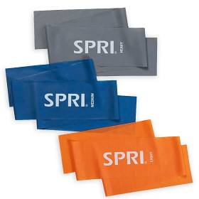 Bild på Spri Flat Band Kit