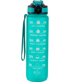 Bild på Sthlm Hydra Bottle Turkos 1 liter