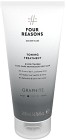 Color Mask Toning Treatment Graphite 200 ml