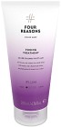 Color Mask Toning Treatment Plum 200 ml