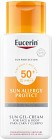 Eucerin Solskydd Sun Allergy Protect SPF50+ 150 ml