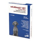Milbemax vet., tuggtablett 12,5 mg/125 mg 2 st