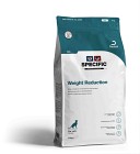 Specific FRD Weight Reduction 6 kg