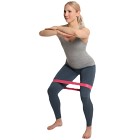 Swedish Posture Mini Band x 5 olika motstånd