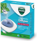Vicks doftspridare VH1800EU